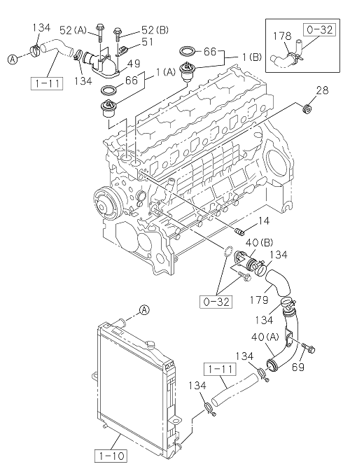 Partial Engine